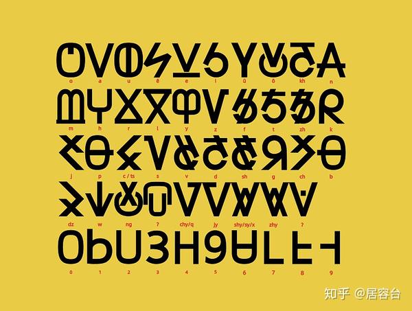 相当于居容台字母的草书和极简字体版本的关系是拉丁字母花体和衬线体