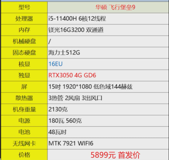 华硕 飞行堡垒9游戏本开箱,i5-11400h,rtx305012 人赞同了该文章分享