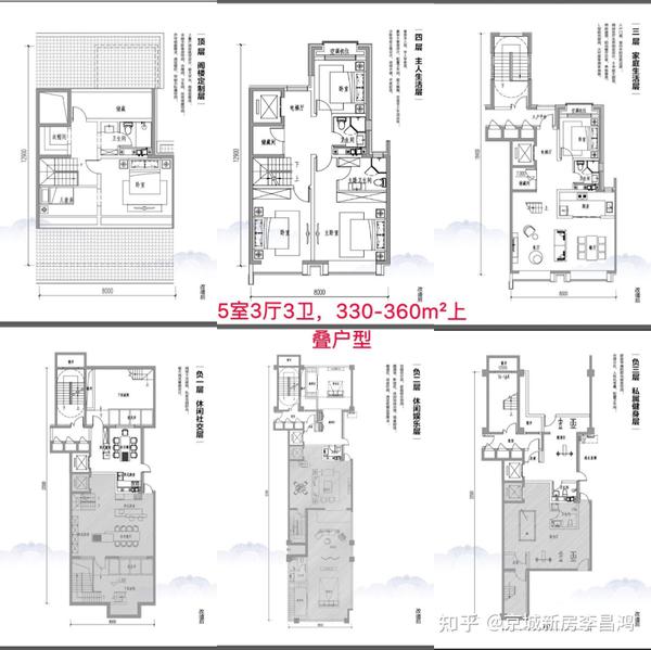 石景山-远洋五里春秋-城六区精装～准现房八大处公园西畔五里坨生态区