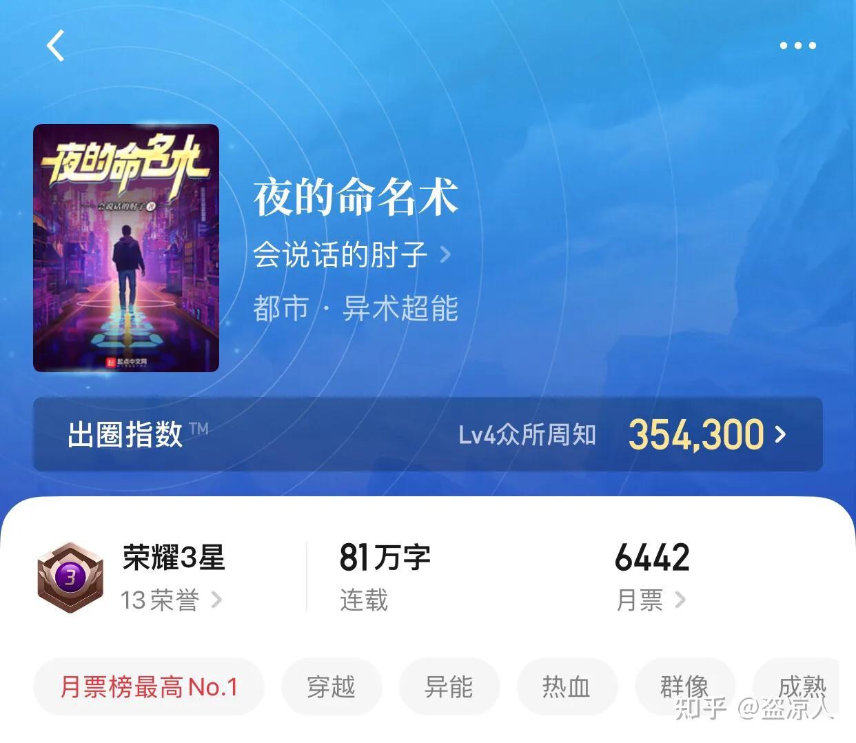 作者:会说话的肘子.