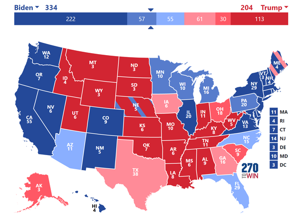 2020美国选举——最后预测