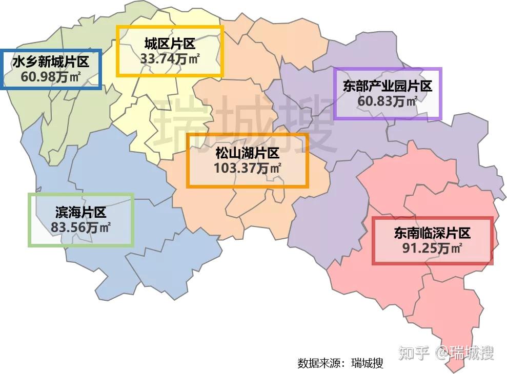买房必看下半年东莞预计88个楼盘可挑哪个镇区选择多