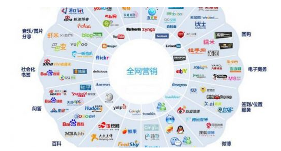 商城营销推广公司 zhuanlan.zhihu.com