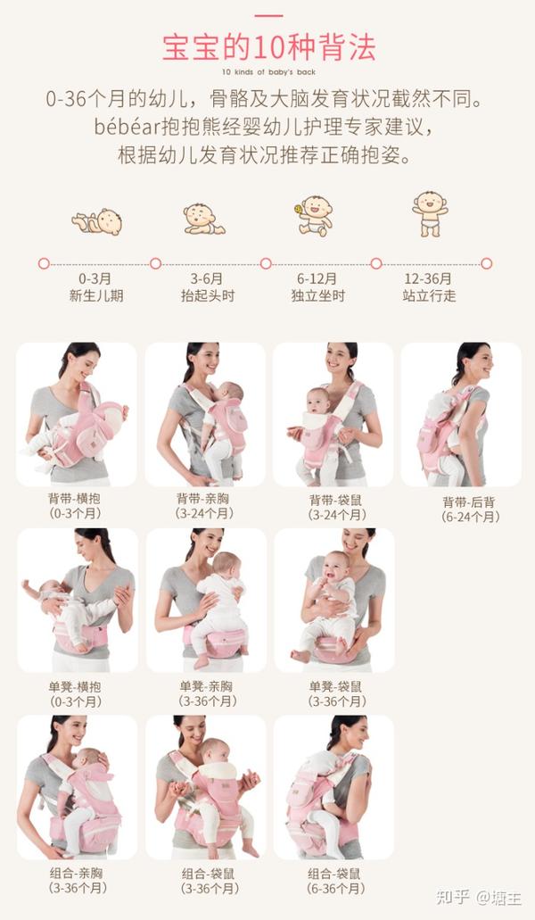 宝宝几岁可以坐腰凳呢?塘主来解答!