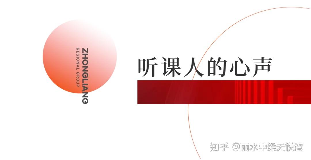 颜廷民老师」「杭州区域-何伟华老师」「区集平台-杜延杰老师」左右