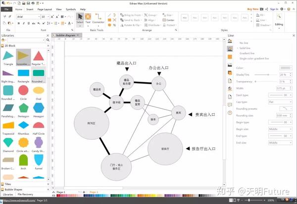 如何绘制功能气泡图