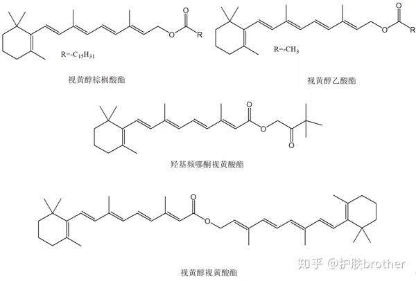 维生素a包括两种活性亚型: va1(视黄醇,retinal)和 va2(视黄醛