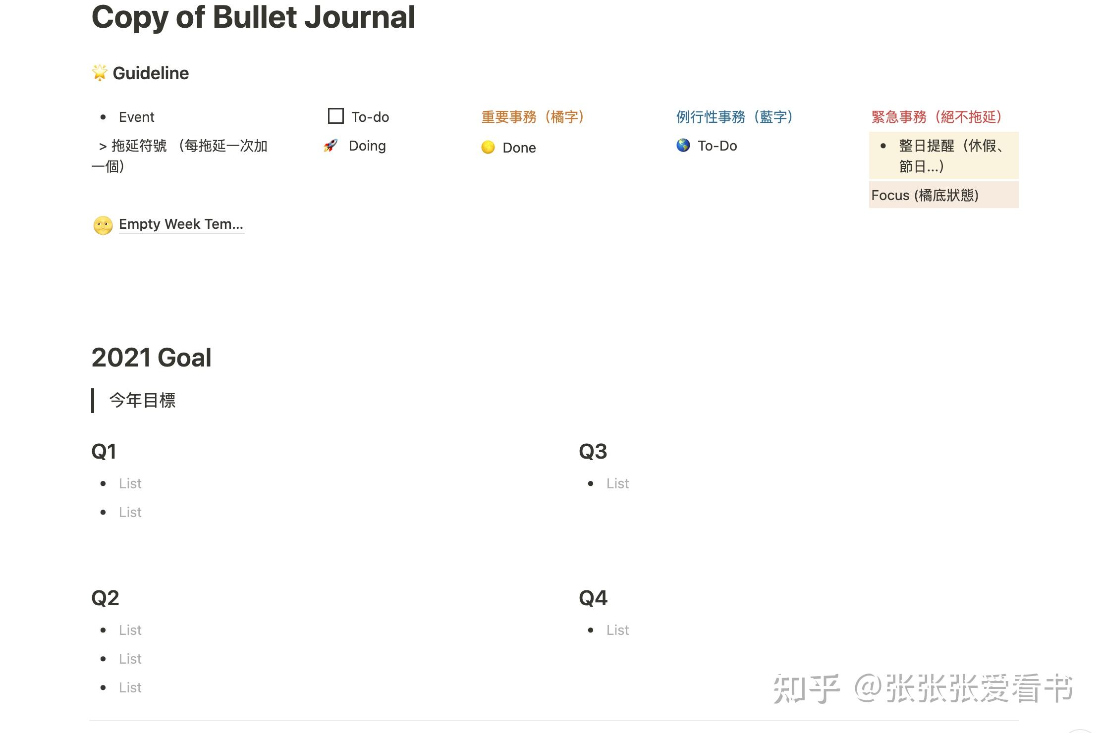 1.bullet journal(子弹笔记)