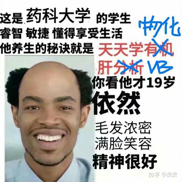 中国药科大学成功登陆知乎问答