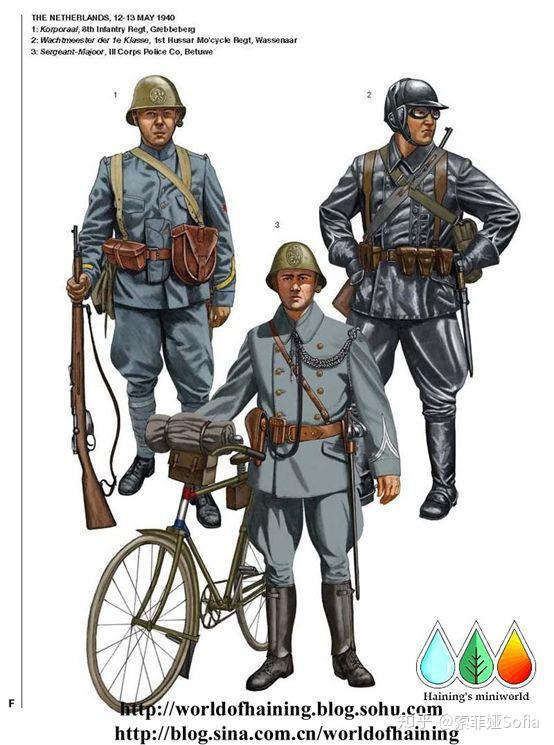 由战地5开始,说说二战时期荷兰皇家陆军的装备