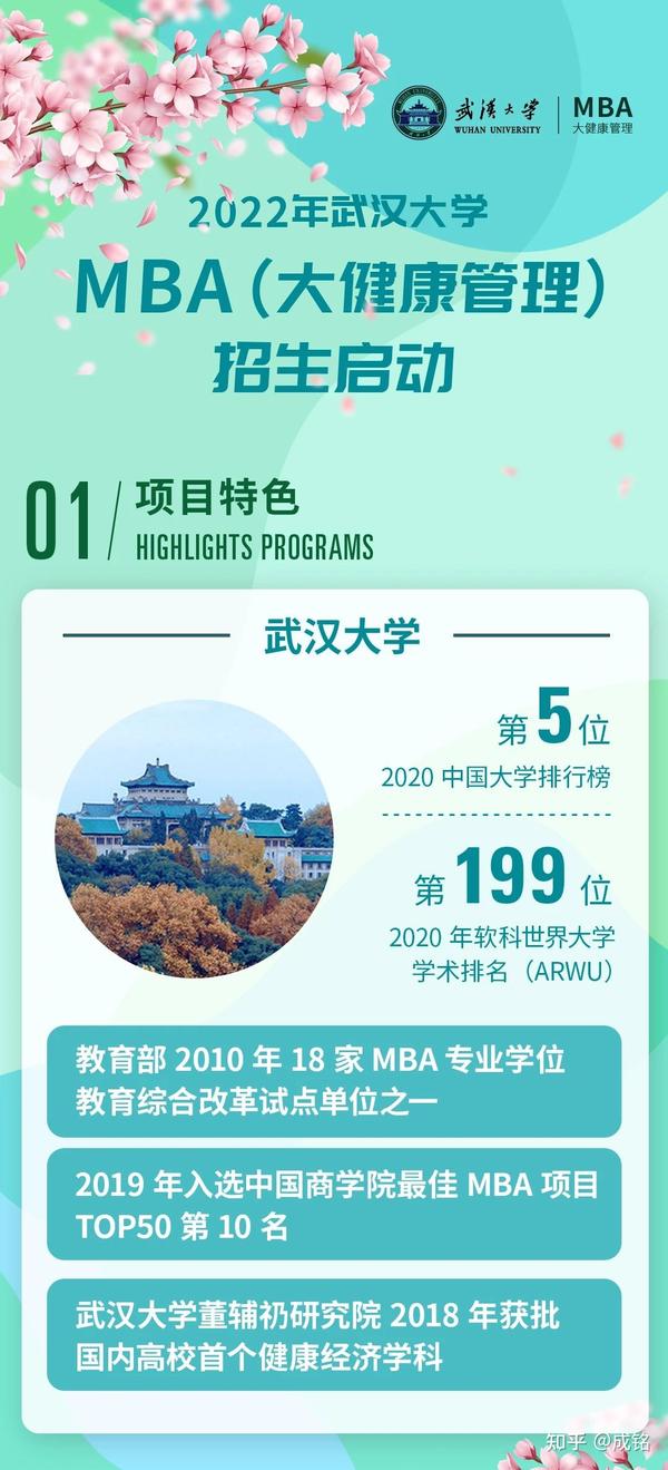 招生信息|2022年武汉大学mba(大健康管理)提面申请开放