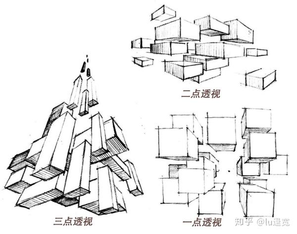 速写干货ep2透视速写竟然这么画