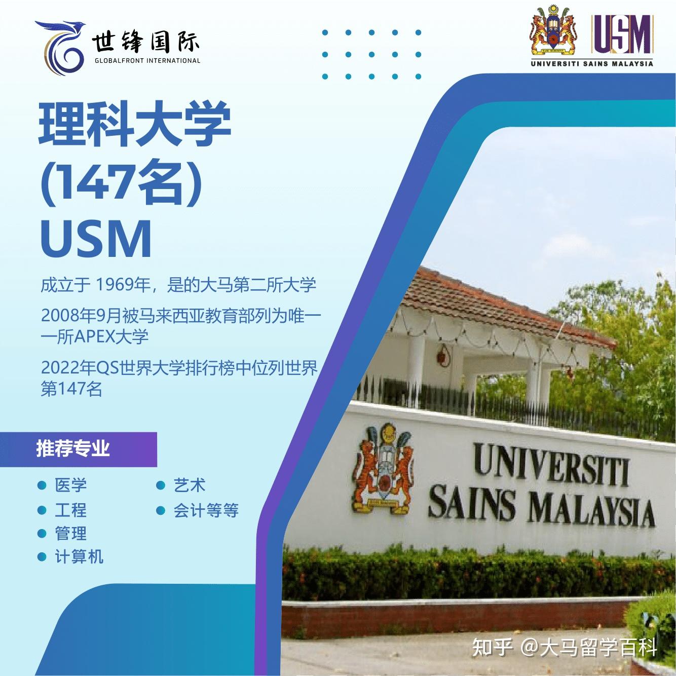 理科大学在这次的排名中取得了147名,马来西亚理科大学是马来西亚