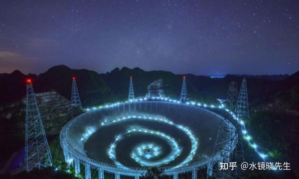 中国天眼到底有多强?一眼看穿137亿光年,如今有何重大