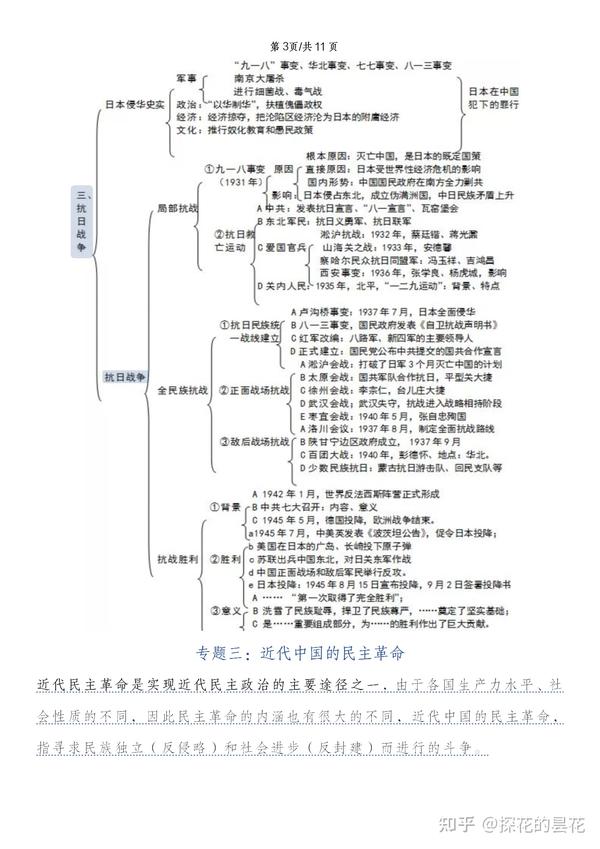 高中历史必修一知识结构导图和复习总纲全部掌握想考低分都难