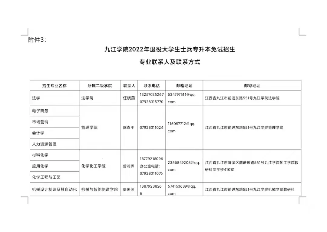 九江学院2022年退役大学生士兵专升本免试招生简章