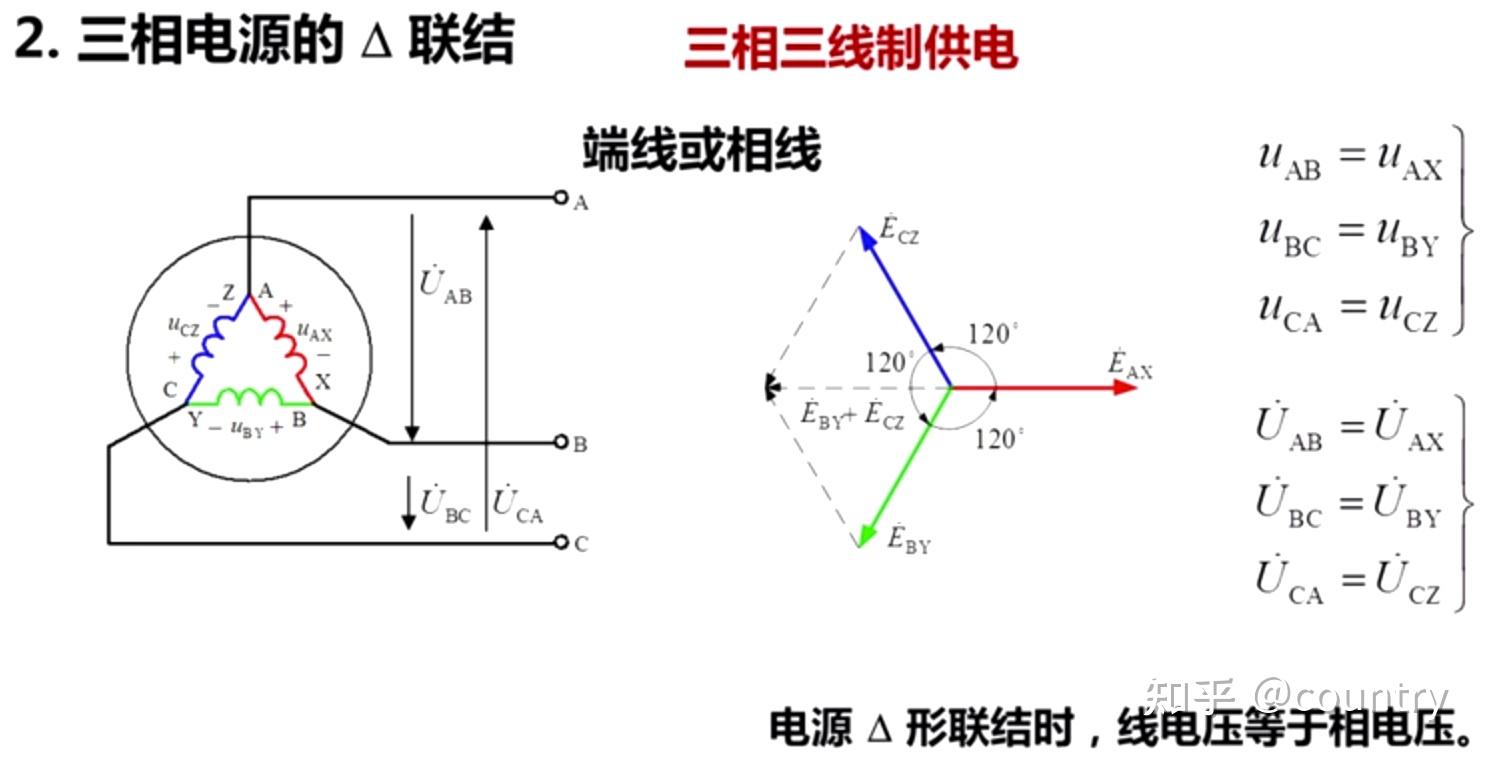 1,三相电源的y联结(星形联结,三相四线制)(1)火线:端线或相线,由三个