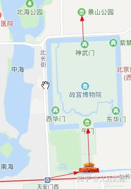 经过端门,午门进入故宫,出口在神武门,经地下通道可到景山公园.图片
