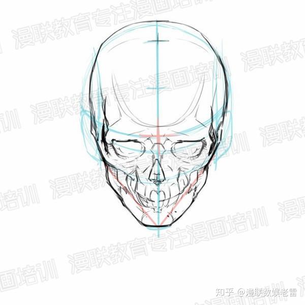 教程如何绘制仰视和俯视的脸对结构的理解很重要