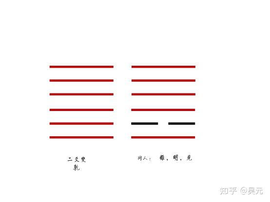 道德经精解第二十九章将欲取天下而为之