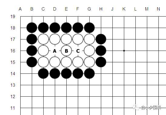 围棋入门知识:死活棋形——6种半死不活形(1)