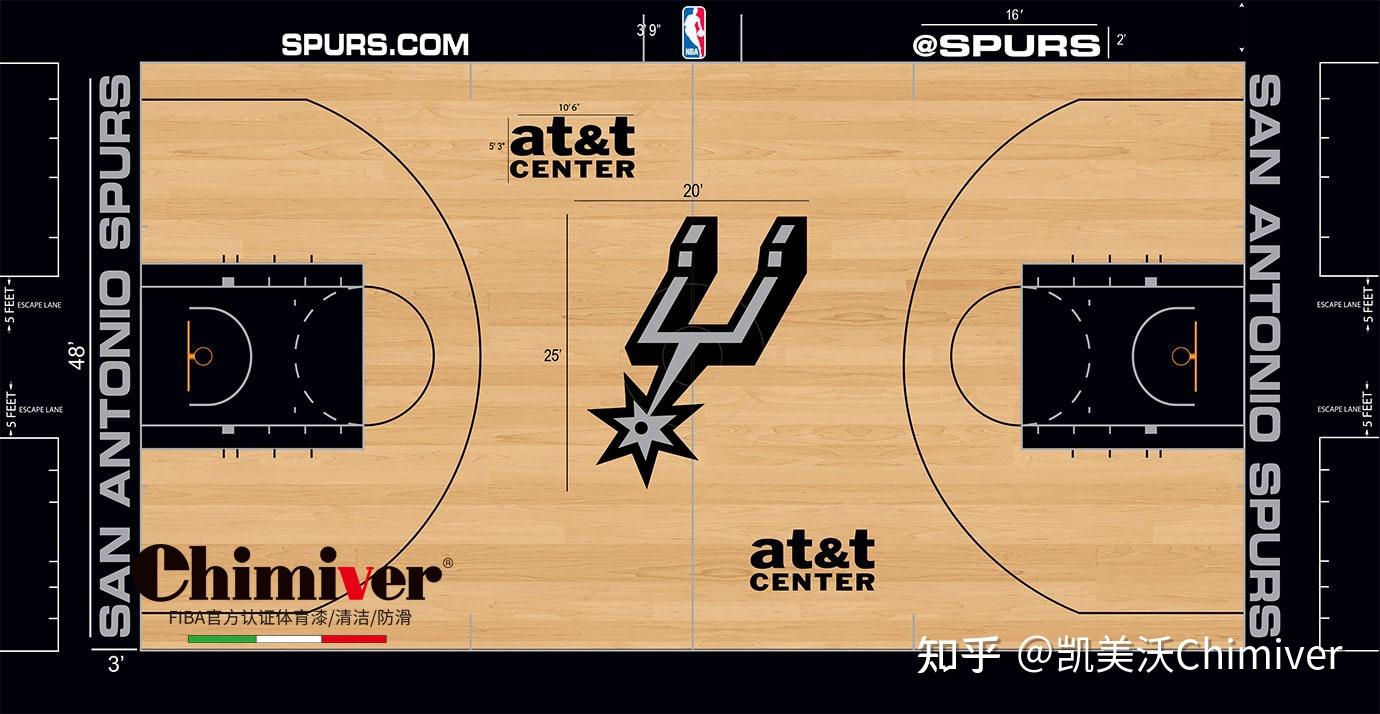 nba球场地板高清图