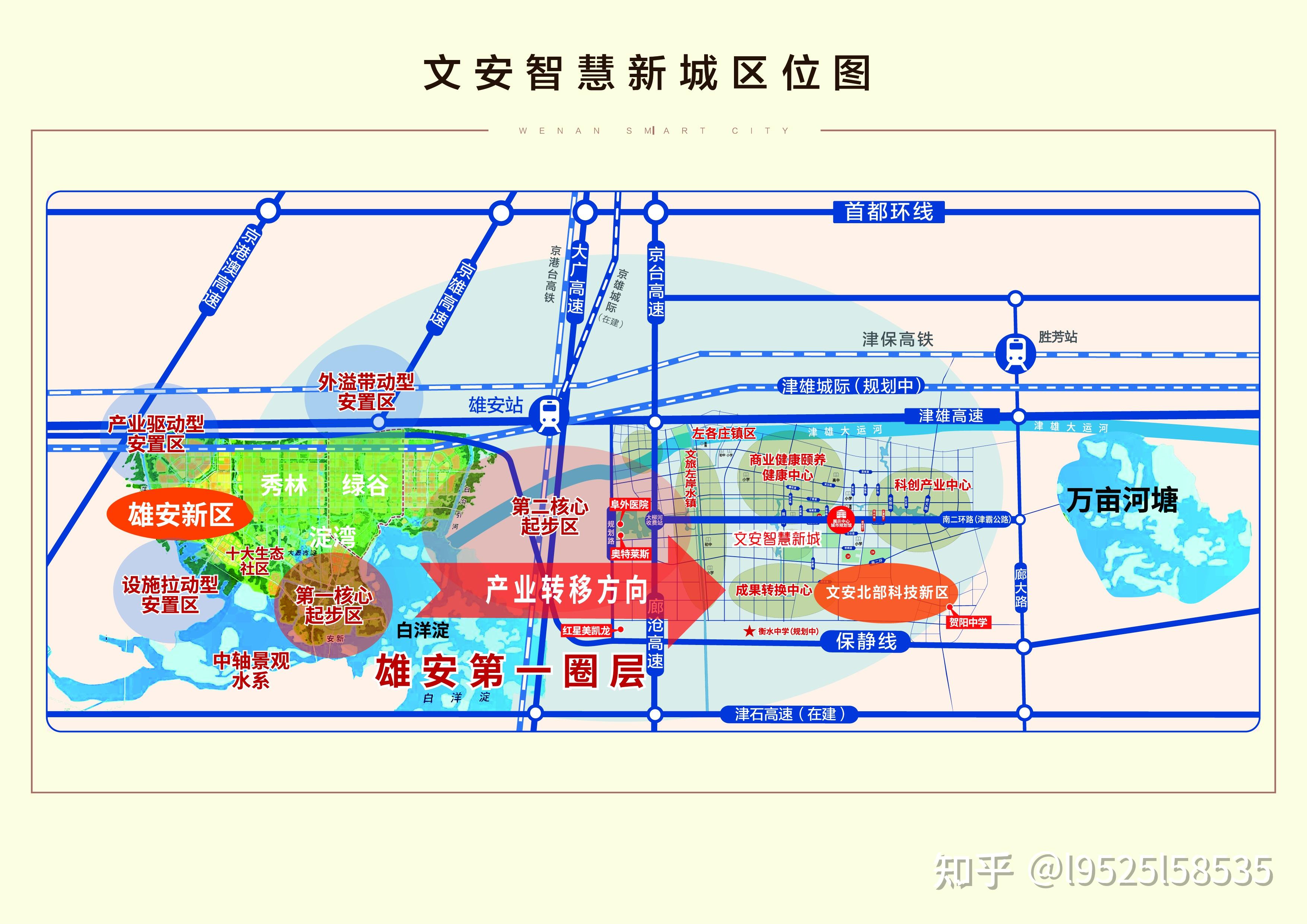 [有图]深度解析@文安智慧新城与雄安新区的关系?文安距离雄安有多远?