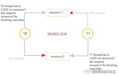 宝洁笔试中文题_多线程笔试题_kpmg笔试经典题