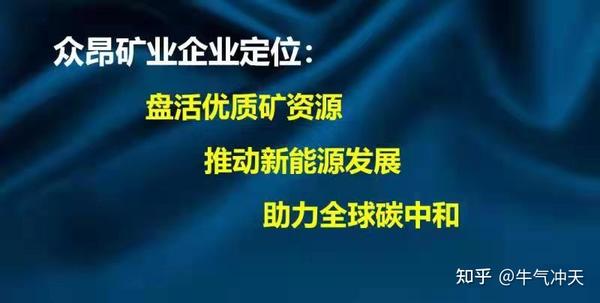 众昂矿业集团助力全球碳中和事业高质量发展