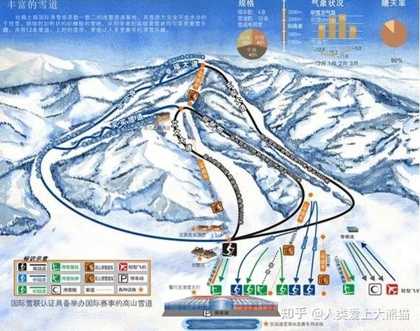 交通指南:丝绸之路国际滑雪场公交线路 a,从乌鲁木齐市黄河路中桥