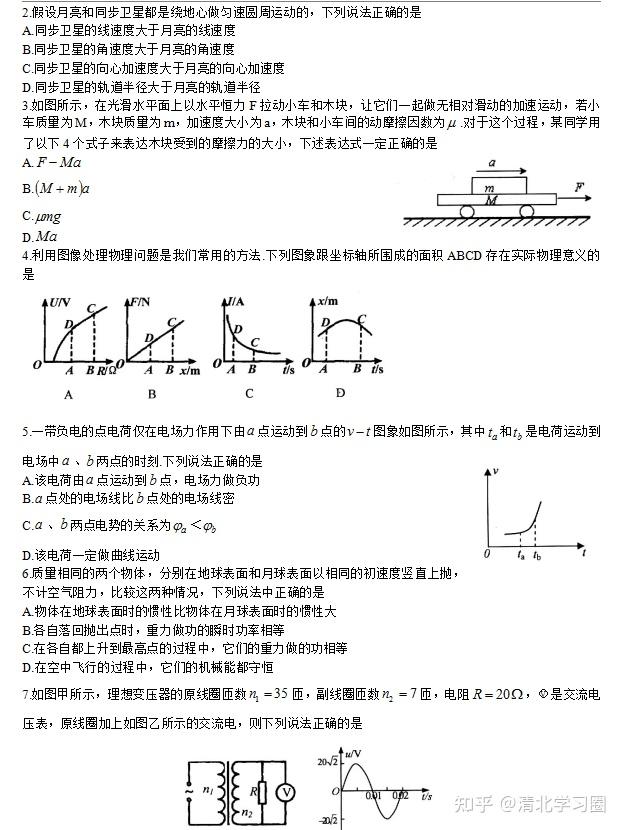 2022高考物理144页选择题题库高三生抓紧做