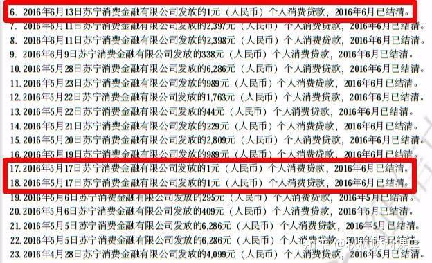银行贷款流水不够遭拒 zhuanlan.zhihu.com