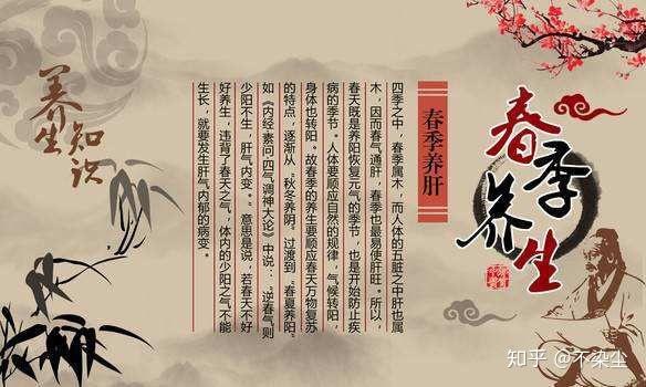 疫情之下,从《黄帝内经》中看春季养生之道