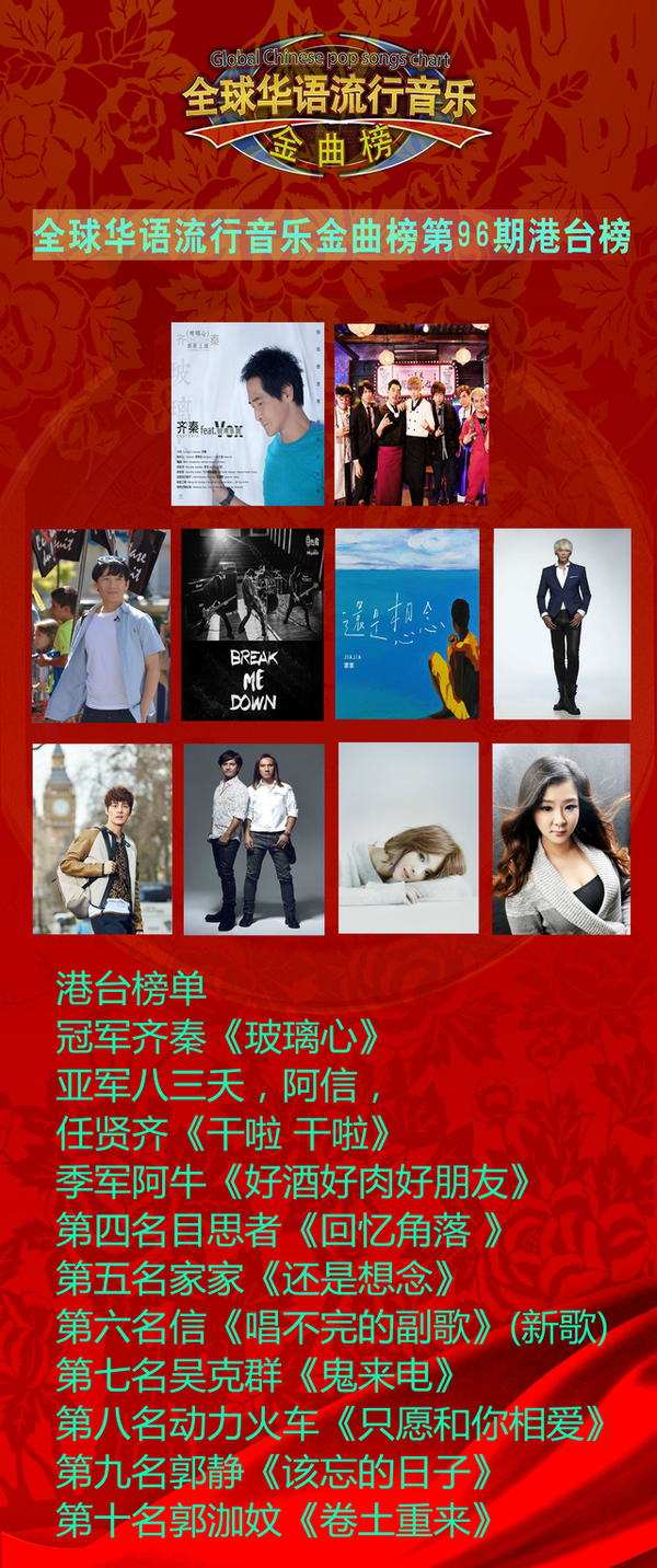 《全球华语流行音乐金曲榜》第96期榜单天王天后齐聚首