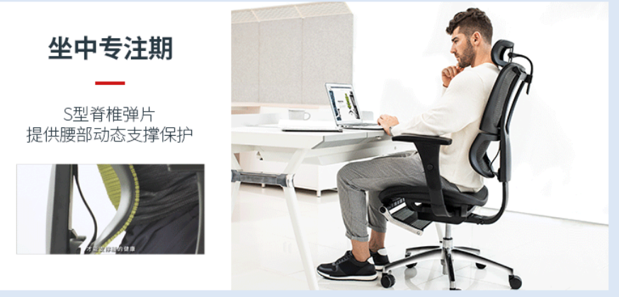 人体工学椅8-有腰锥问题应该选什么样的椅