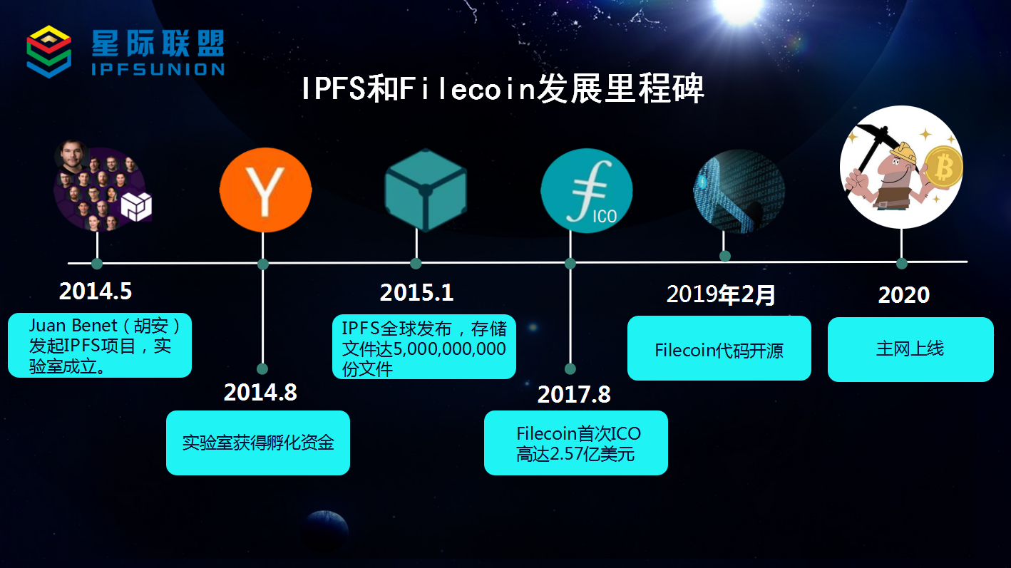 什么是ipfs?