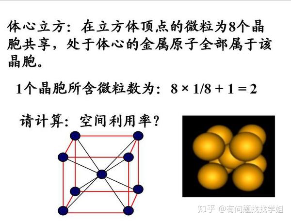 绝对精品:高中化学晶体原子堆积模型模型与计算解析(强烈推荐)