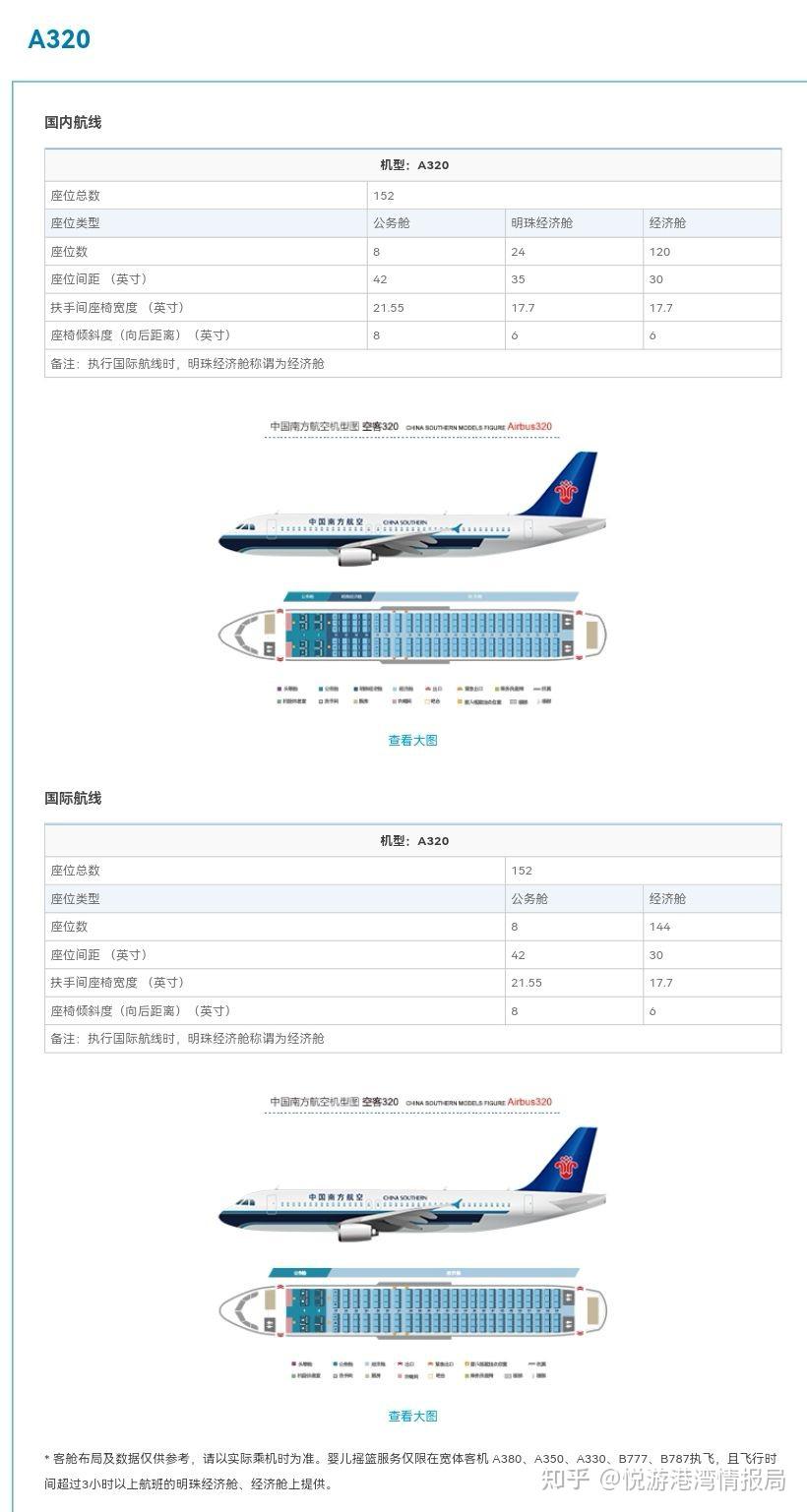 国航东航南航空客320机型舱位布局图最优选座攻略