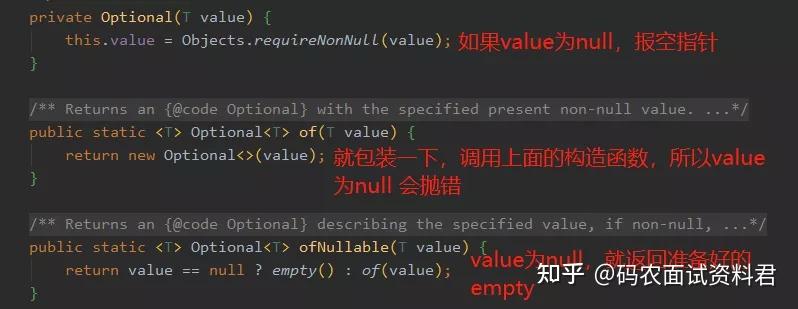 optional 源码