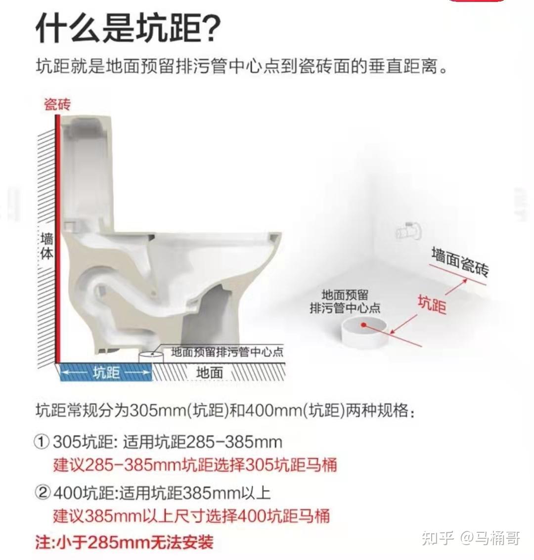 370的坑距可以装400的马桶吗 知乎