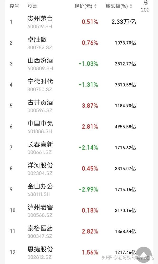 受此影响,数知科技今日开盘大跌,股价暴跌近20%.