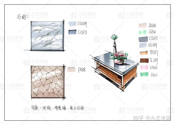 环艺室内篇ii不同种类材质の手绘线稿及马克笔上色