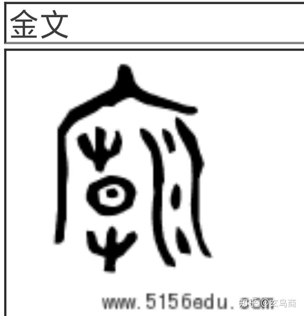 如下图: 庙字甲骨文,金文,其象形图形原型是古埃及拉美西斯二世(武丁)