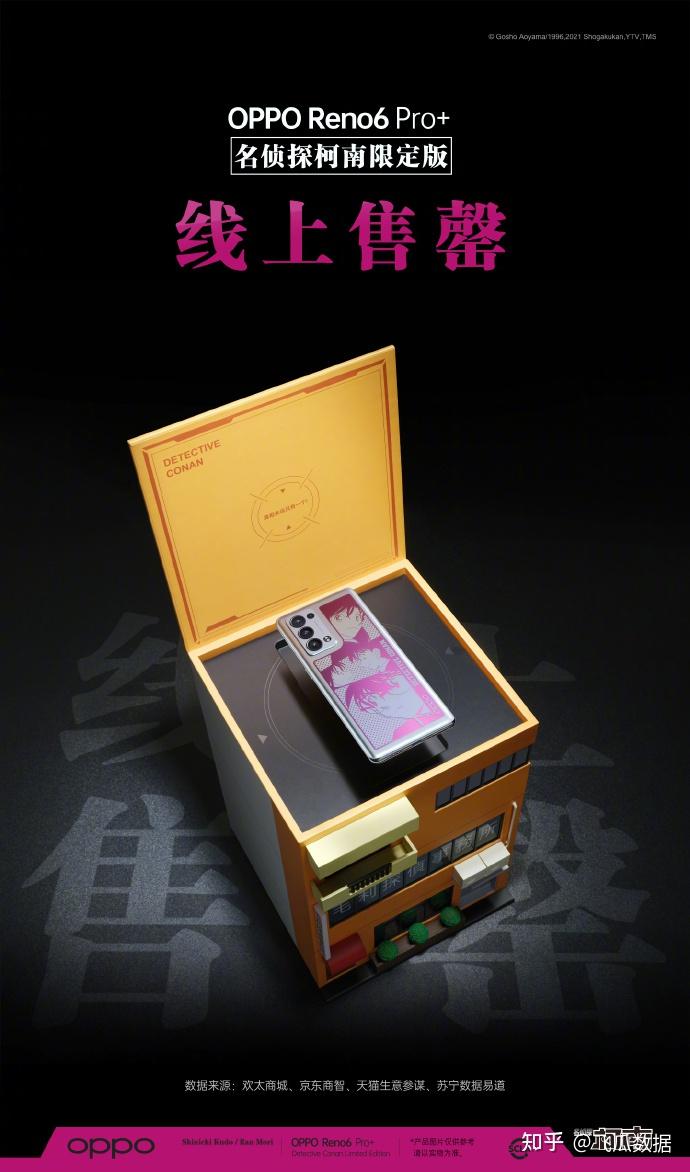 B站品牌营销:品牌跨界联名如何出圈? B站品牌营销:品牌跨界联名如何出圈?
