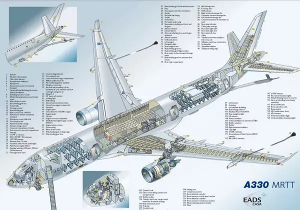 a330mrtt剖面图