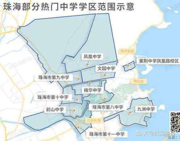 2021,珠海学区房价格表(初中篇)