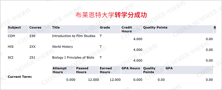 布莱恩特学子如何实现弯道超车看了这个就学到了