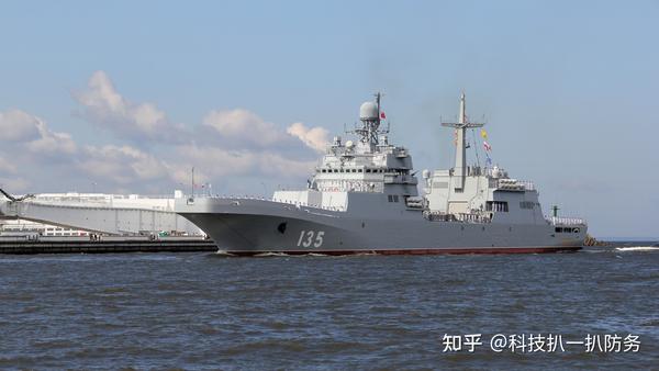 11711型登陆舰服役,立足战力投放和输送,技术却落后其他大国