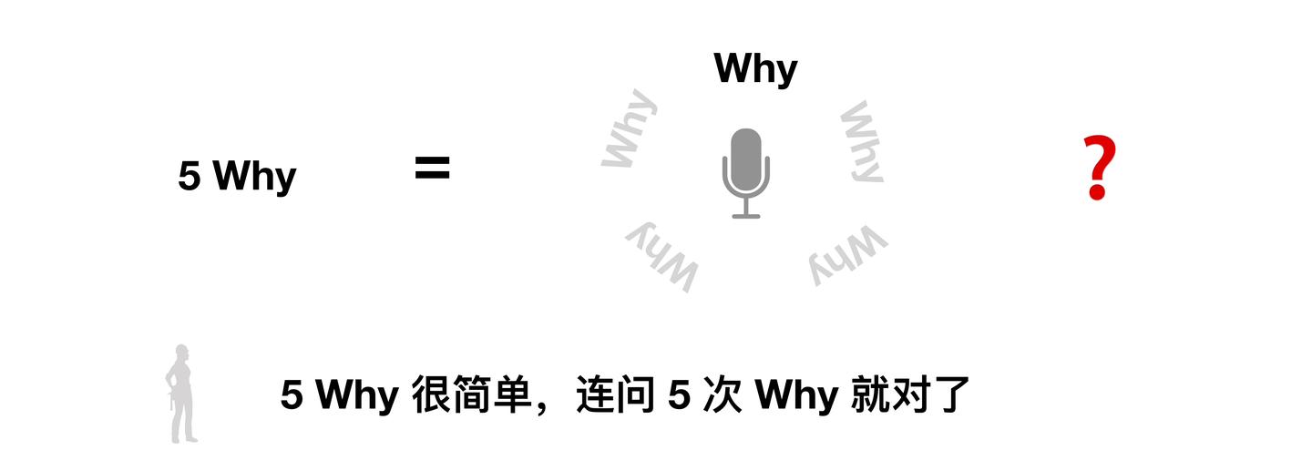 寻找根本原因 - 5 why