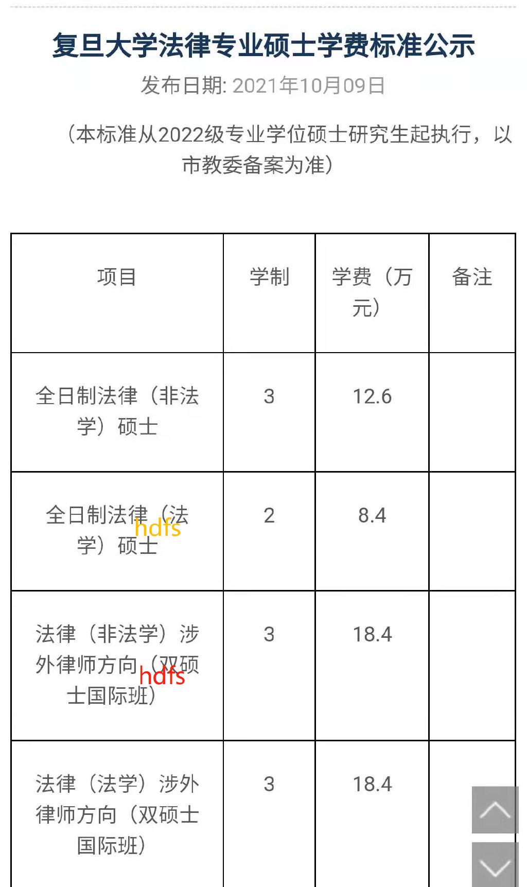 全日制法律(非法学:3年12.6万元.复旦大学硕宝今天想给大